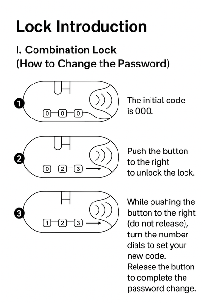 Rovark ProTech Backpack – USB Charging Port, Combination Lock, Rain Cover